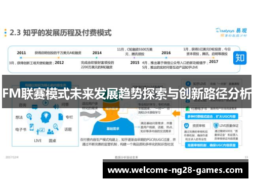 FM联赛模式未来发展趋势探索与创新路径分析