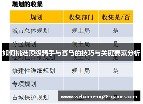 如何挑选顶级骑手与赛马的技巧与关键要素分析