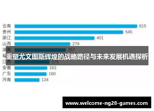 重塑尤文图斯辉煌的战略路径与未来发展机遇探析
