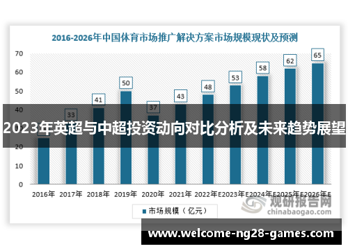2023年英超与中超投资动向对比分析及未来趋势展望