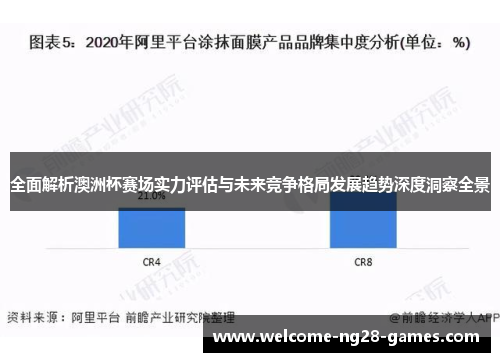 全面解析澳洲杯赛场实力评估与未来竞争格局发展趋势深度洞察全景