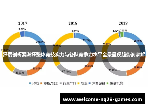 深度剖析澳洲杯整体竞技实力与各队竞争力水平全景呈现趋势洞察解