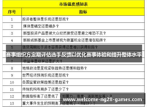 赛事组织方定期评估选手反馈以优化赛事体验和提升整体水平